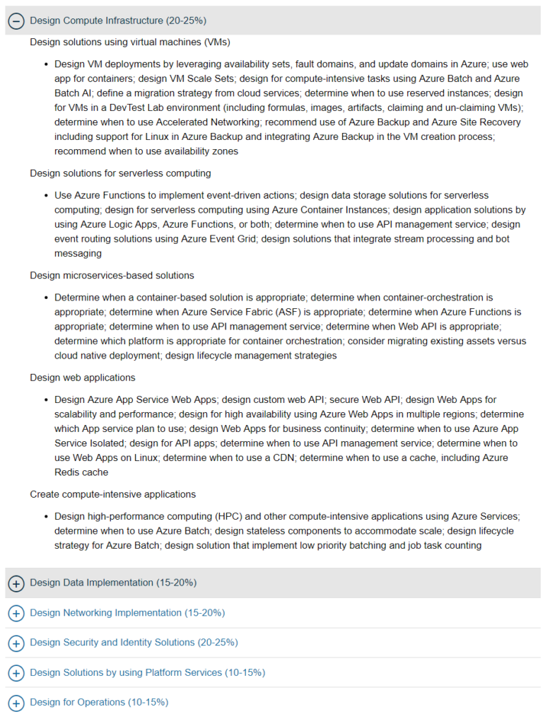 70-535 Exam Skills Measured