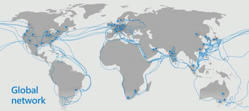 Azure Global Network